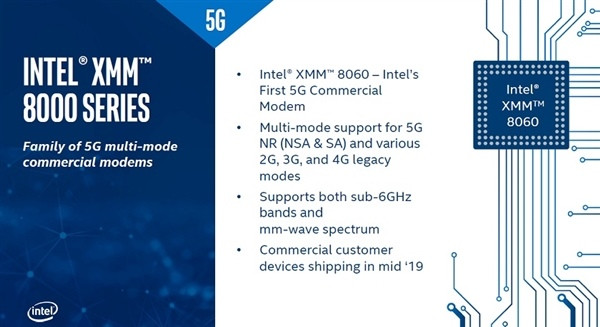 全网通、兼容国内频段：intel 英特尔 发布 XMM 8060 5G基带