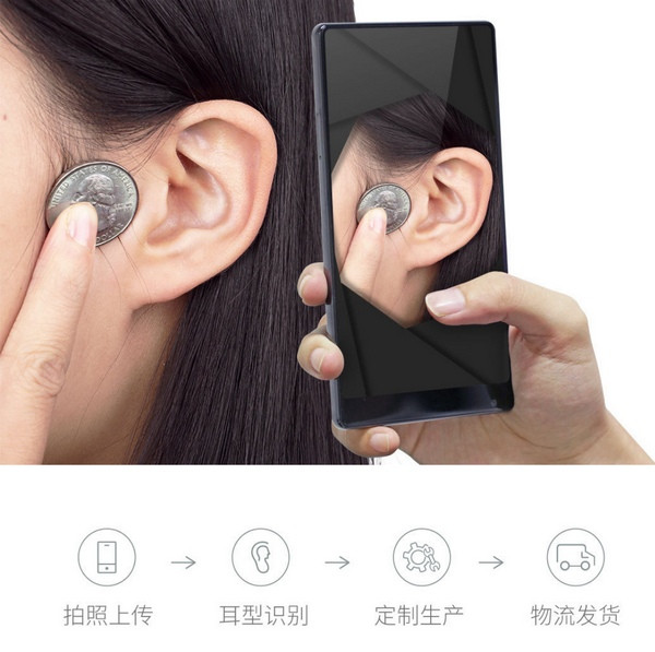 可量耳定制、声扬动铁单元：Helloear Arc 半入耳耳机 上架有品