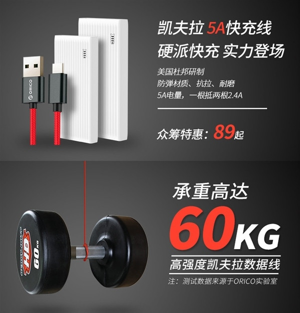 兼容七协议、双向快充：ORICO 奥睿科 发布 10000mAh / 20000mAh 移动电源