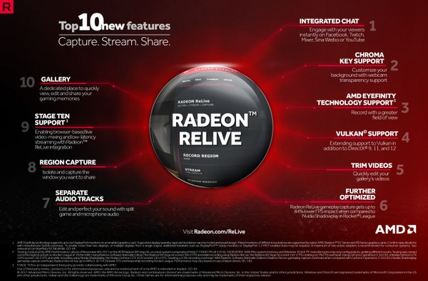 “超级鸡血”性能提升20%、30项改进：AMD 发布 Radeon Software Adrenalin Edition“肾上腺素版”驱动