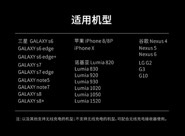 支持iPhone X/8：NANFU 南孚 推出 AirCharg无线充电器