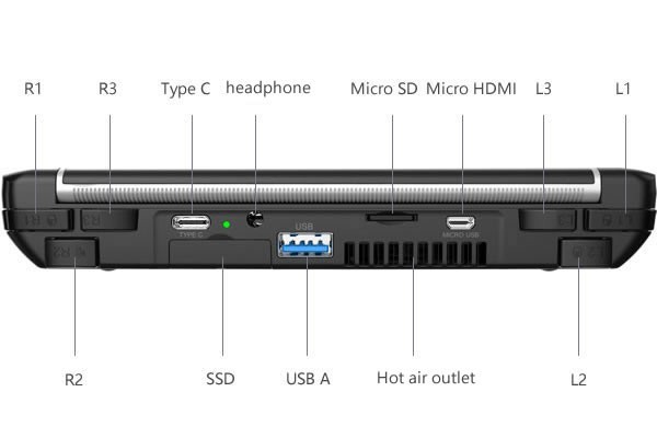 游戏、办公两不误：GPD 推出 WIN 2 Windows10 迷你掌机