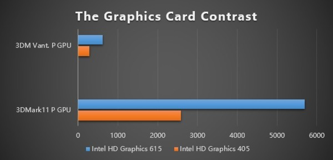 游戏、办公两不误：GPD 推出 WIN 2 Windows10 迷你掌机