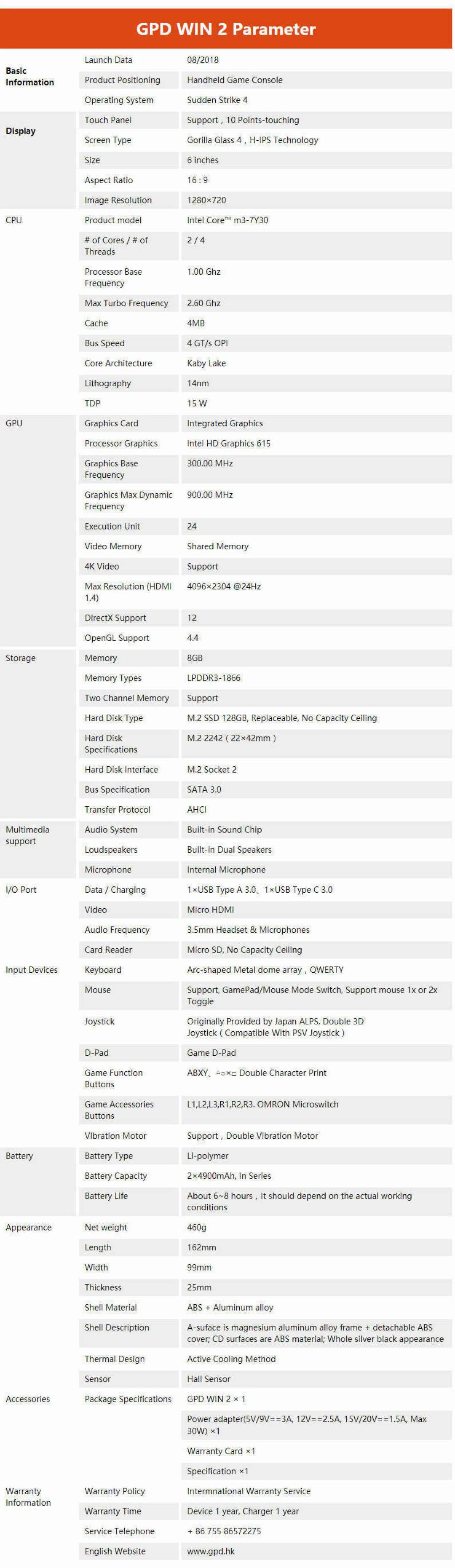游戏、办公两不误：GPD 推出 WIN 2 Windows10 迷你掌机