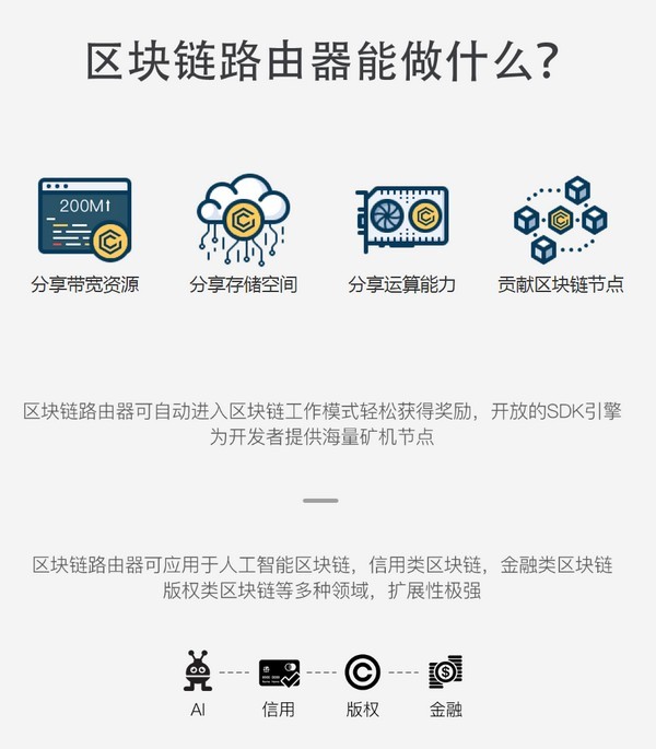 依托区块链技术：HiWiFi 极路由 发布 极X 路由器 和 极X计划 