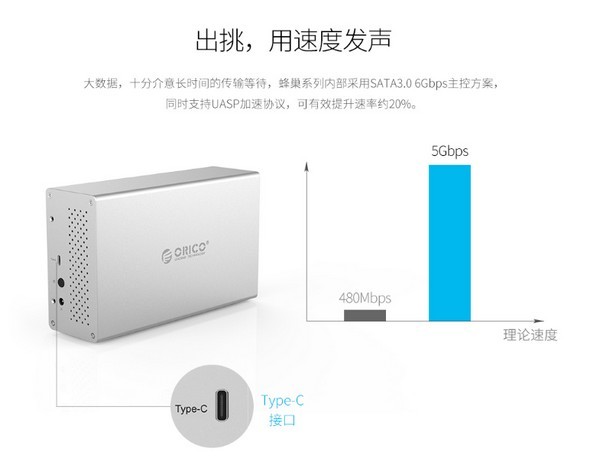 备份扩容利器：ORICO 奥睿科 发布 WS系列蜂巢存储硬盘柜