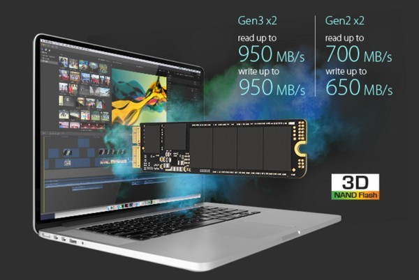 双用、兼容雷电：Transcend 创见 发布 JetDrive 825 多用途可扩展固态硬盘