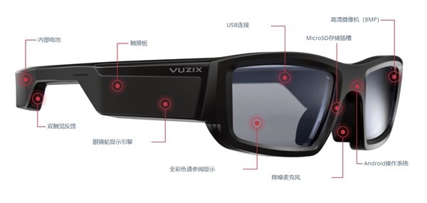 #CES2018新品速递#Alexa语音控制：VUZIX 发布 Blade AR 智能眼镜