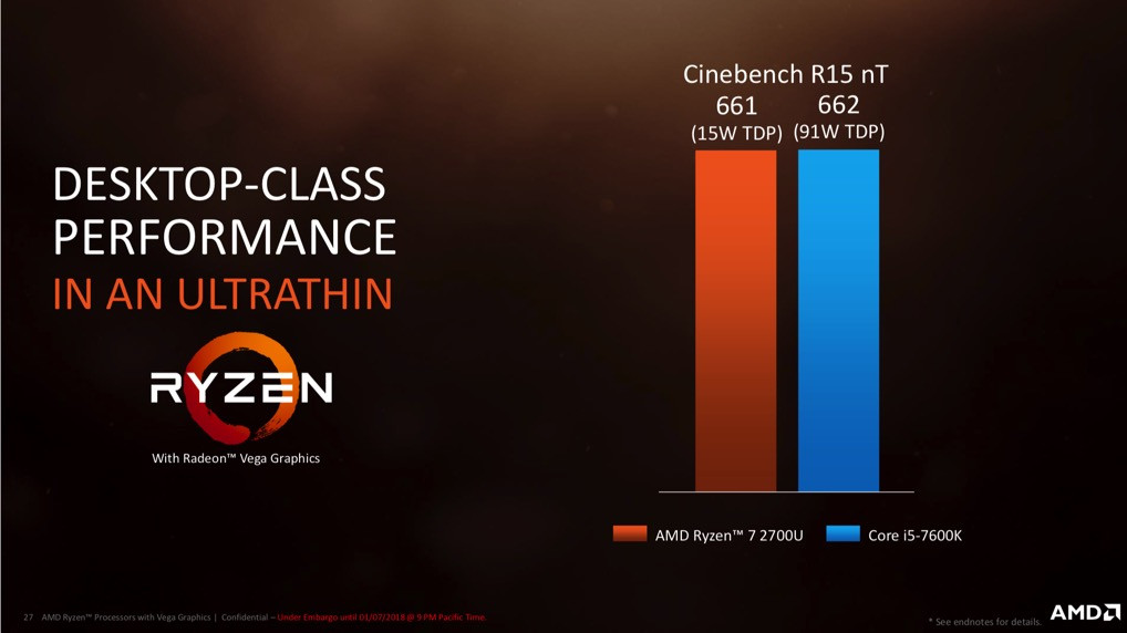 #CES2018新品速递#“重新定义高性能计算”：AMD 发布 桌面级Ryzen APU、移动版Ryzen 3 和Ryzen Pro移动版家族 处理器