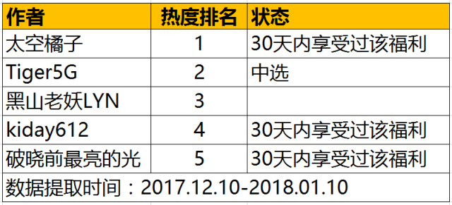 ThinkPad 翼480 笔记本电脑