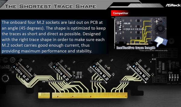 #CES2018新品速递#主动散热：ASRock 华擎 发布 Ultra Quad M.2 扩展卡