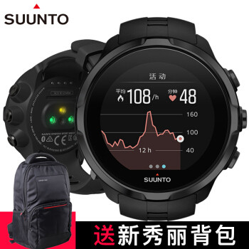 #淘金V计划#ebay购入— GARMIN 佳明 fenix3HR 开箱晒单及DIY截短表带