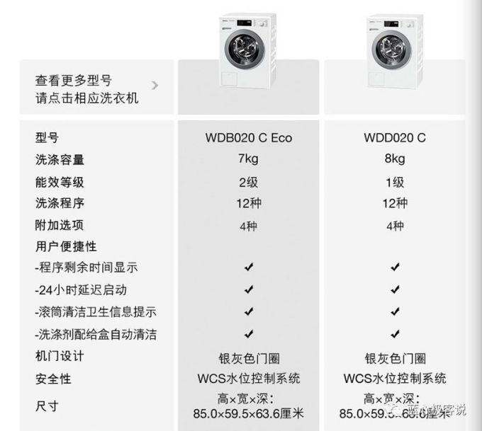 miele 新品平价洗衣机和干衣机 详细解读