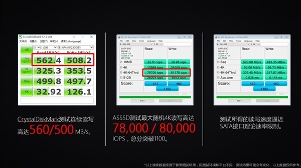 搭载东芝64层TLC：GALAXY 影驰 推出 240GB ONE SSD