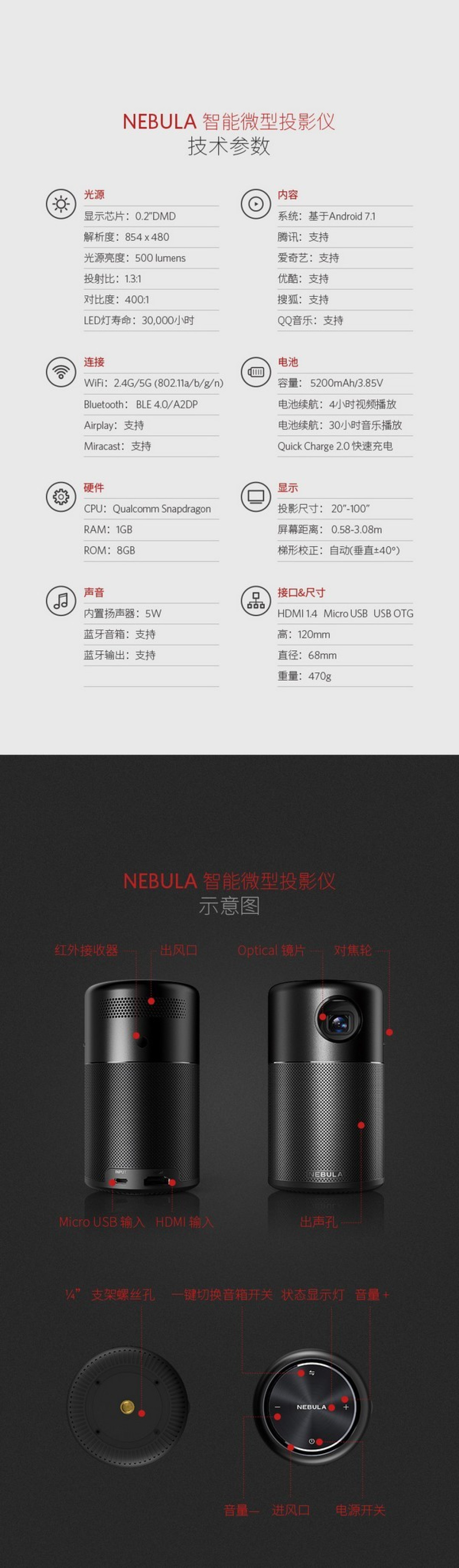 超便携、可投影:ANKER 推出 Nebula Capsule“星云胶囊”智能音箱