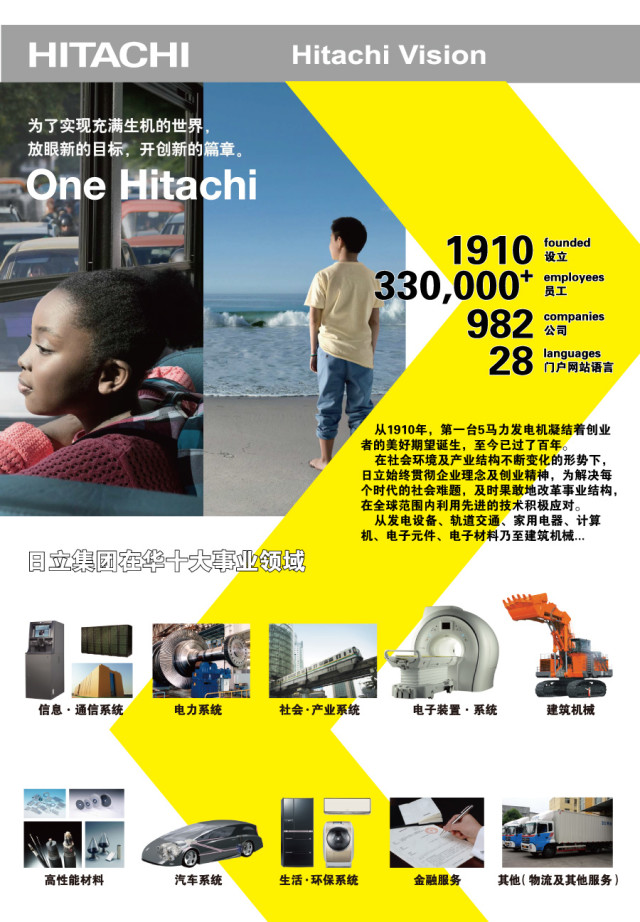 日立 R10DAL 10.8V 锂电池充电吸尘器