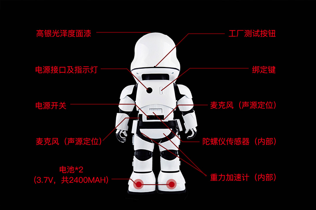 《到站秀》第154弹：UBTECH 优必选 星球大战 第一军团冲锋队员 机器人