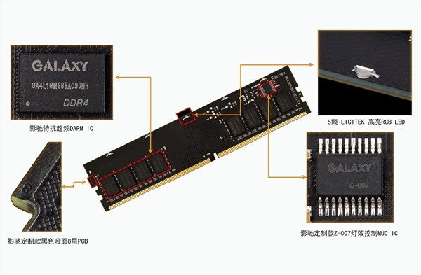 绚丽背光：GALAXY 影驰 推出 第二代 GAMER II DDR4 8GB 内存