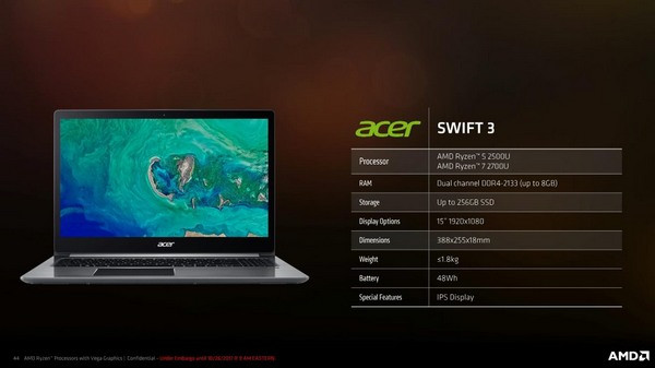 基于AMD Ryzen APU：acer 宏碁 发布 Swift 3 笔记本电脑
