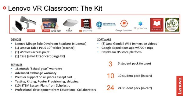 坐在教室环游世界：Lenovo 联想 发布 “VR虚拟现实课堂” 套包