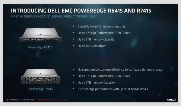搭载AMD EPYC“霄龙”处理器：DELL 戴尔发布EMC PowerEdge R7415 、R7425 