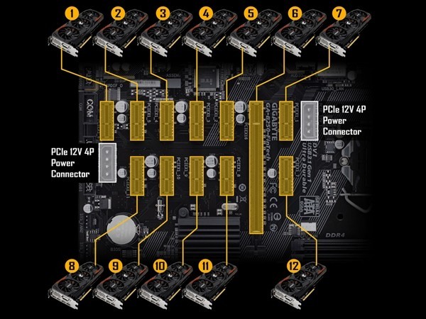 Gigabyte b250 fintech настройка