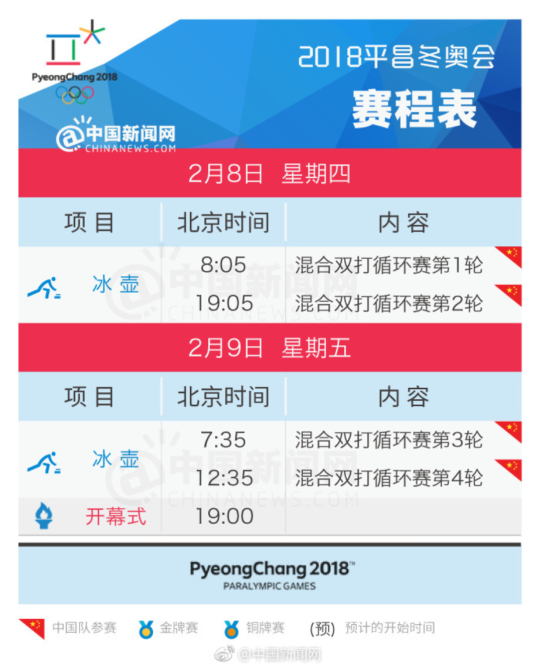 是竞技赛也是科技秀:2018年平昌冬季奥运会 今晚开幕