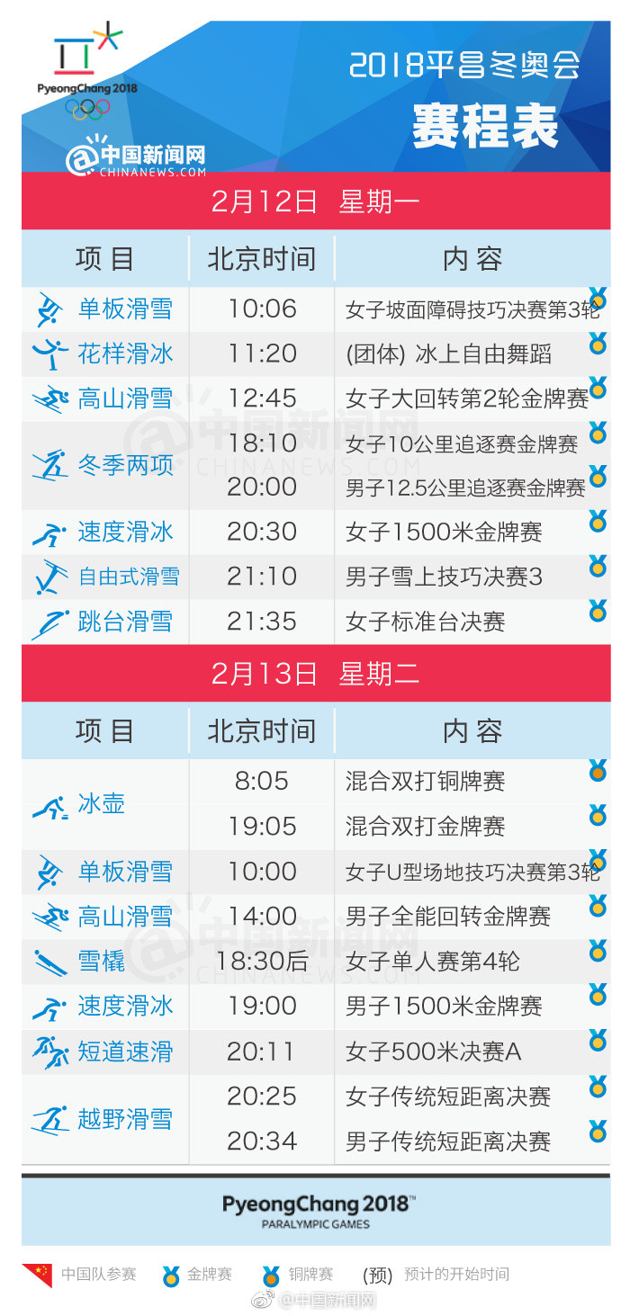 是竞技赛也是科技秀：2018年平昌冬季奥运会 今晚开幕