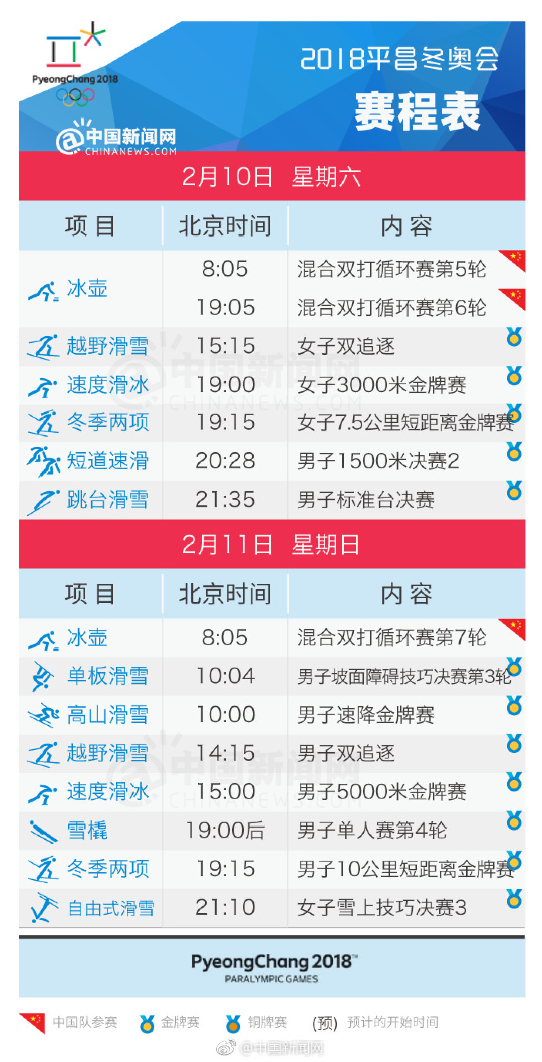 是竞技赛也是科技秀:2018年平昌冬季奥运会 今晚开幕
