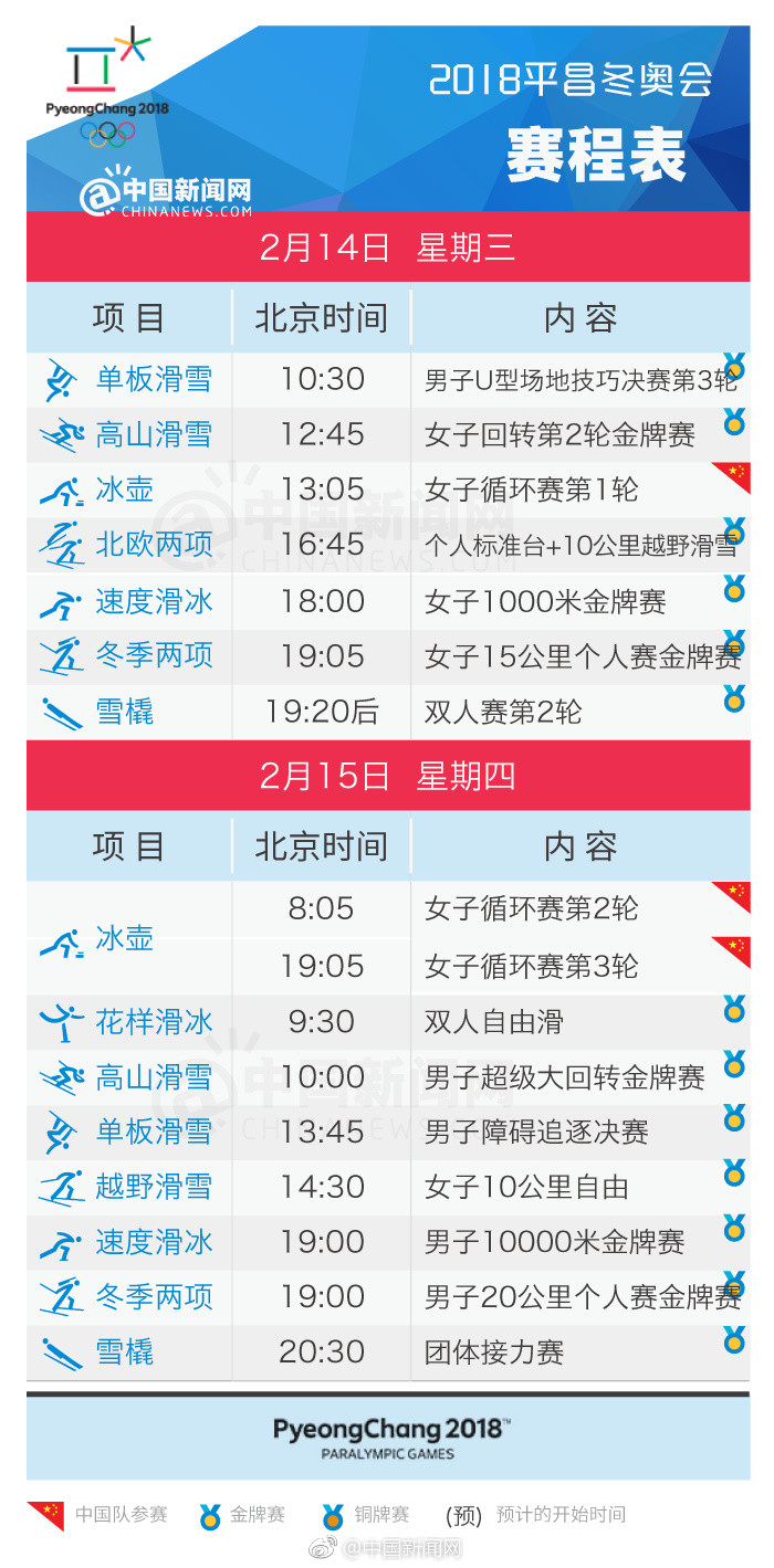 是竞技赛也是科技秀：2018年平昌冬季奥运会 今晚开幕