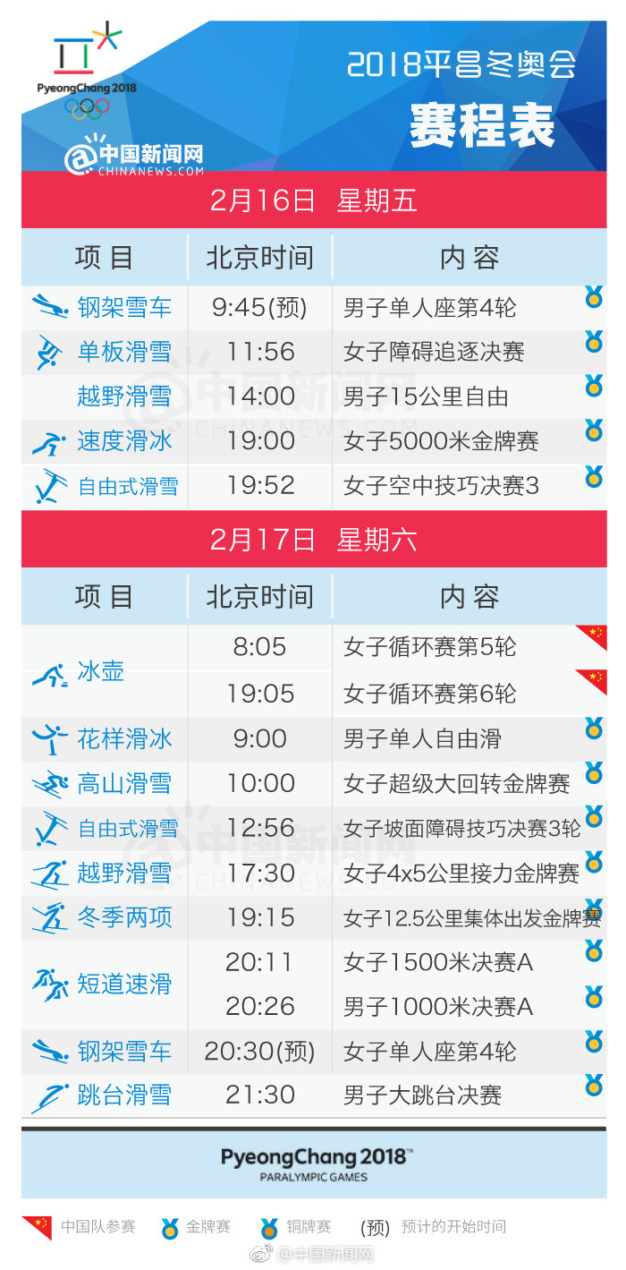 是竞技赛也是科技秀：2018年平昌冬季奥运会 今晚开幕