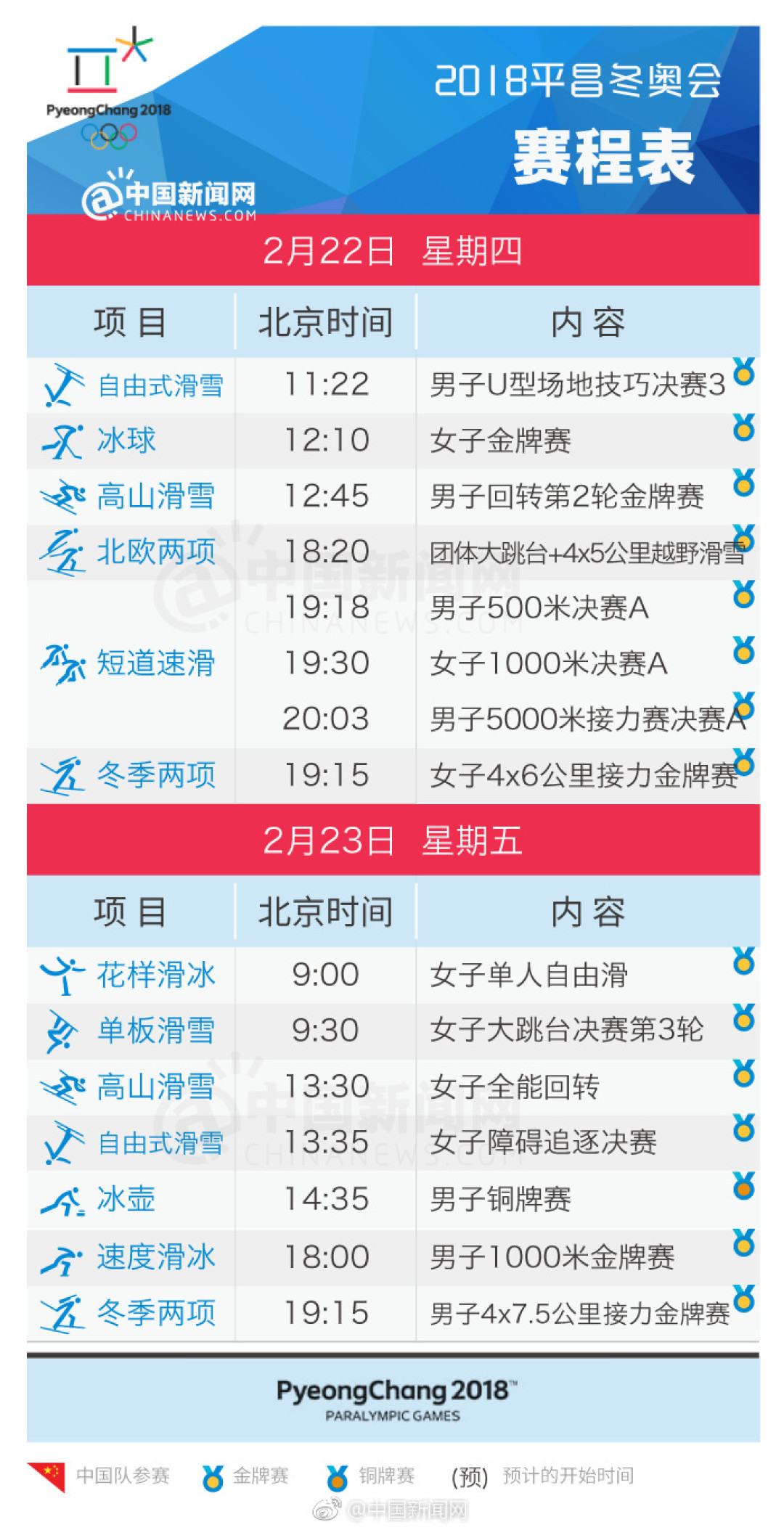 是竞技赛也是科技秀:2018年平昌冬季奥运会 今晚开幕