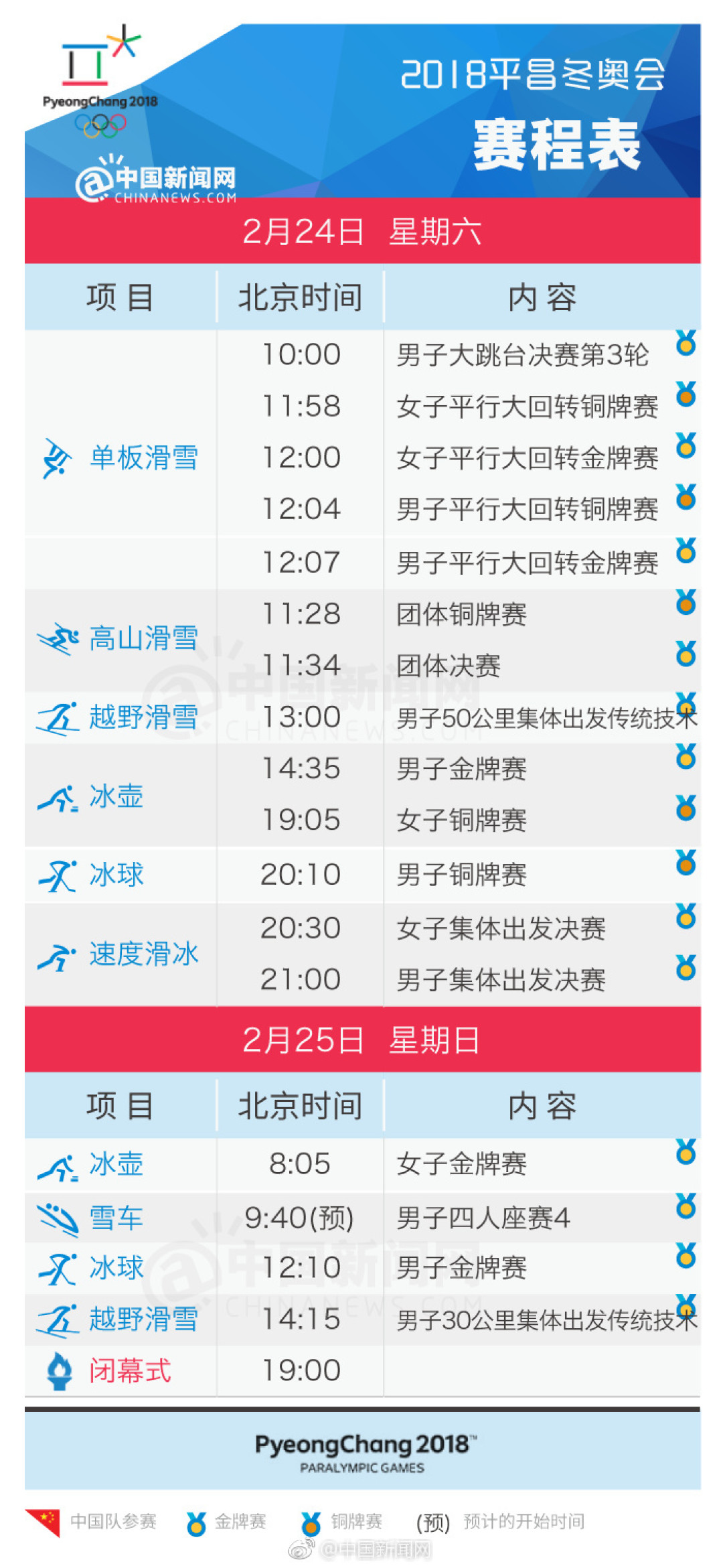 是竞技赛也是科技秀:2018年平昌冬季奥运会 今晚开幕