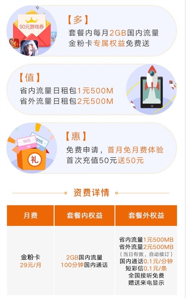 可购买“日包”：GIONEE 金立 联合 中国联通 发布 “金粉卡”