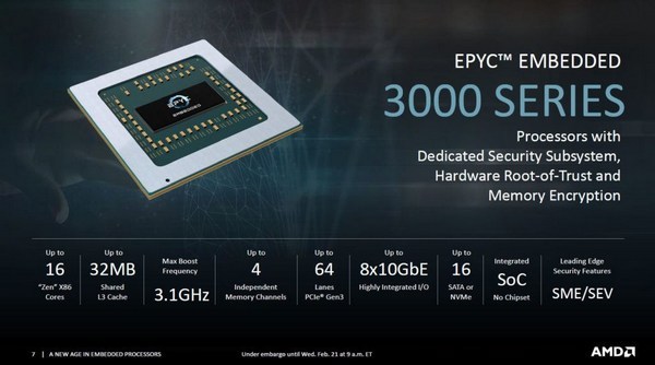 主打能耗与安全：AMD 发布 EPYC Embedded 3000 和 V1000系列 嵌入式处理器