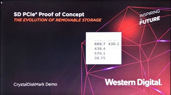 性能超SATA SSD：SanDisk 闪迪 展示 PCIe Gen3 x1 超高速 SD存储卡