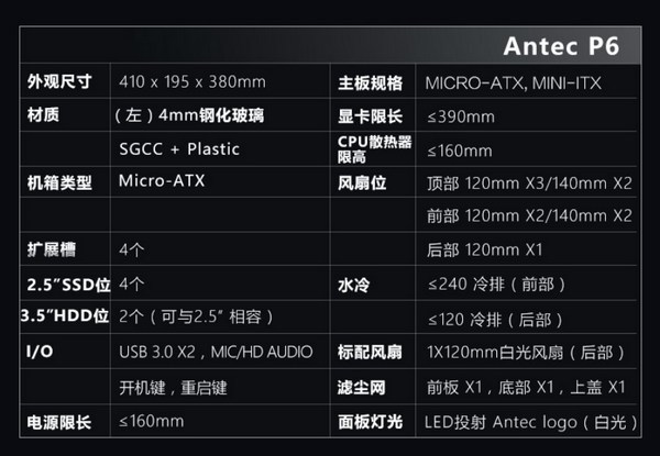性价比MATX方案：Antec 安钛克 发布 Performance P6 机箱