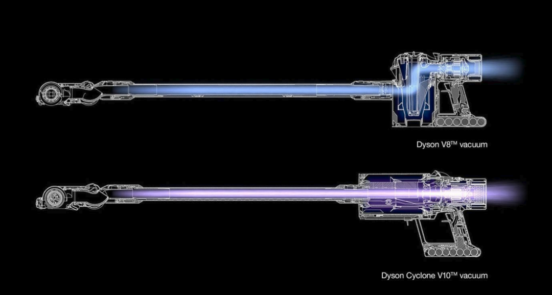 吸力提升+集尘桶变直：dyson 戴森 发布 新款 V10系列 手持式吸尘器