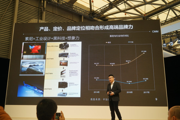 2018年索尼电视春季新品发布会 图文回顾