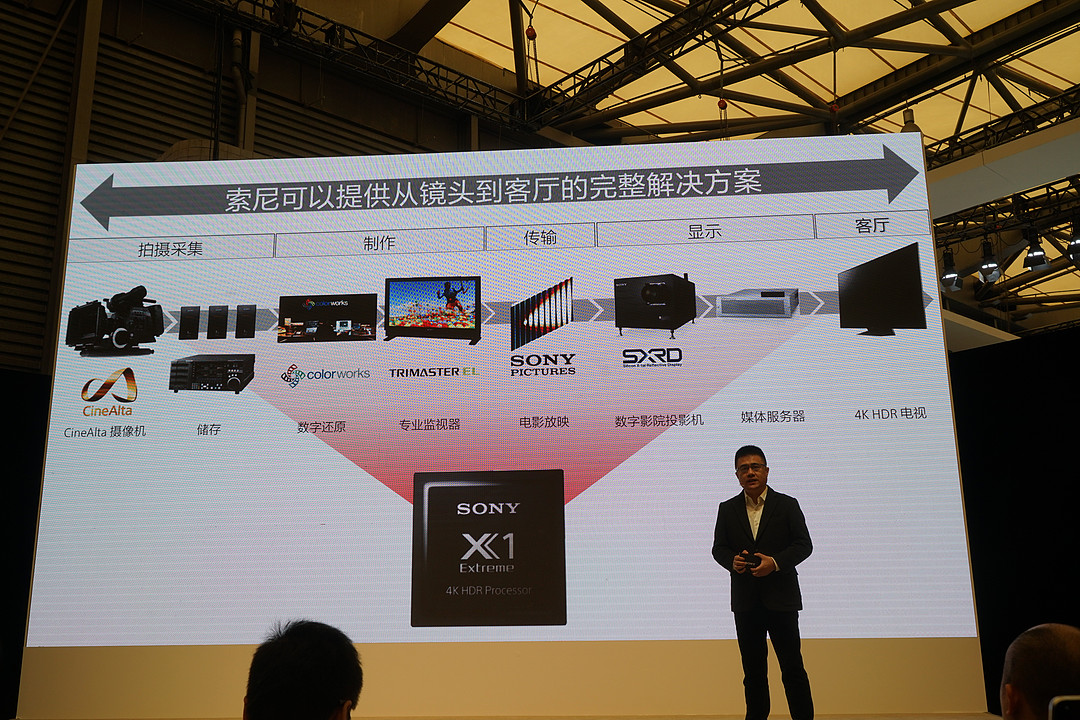 2018年索尼电视春季新品发布会图文回顾a8f国行售价诱人