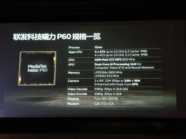 剑指骁龙660：MediaTek 联发科 正式发布 Helio P60 中高端处理器