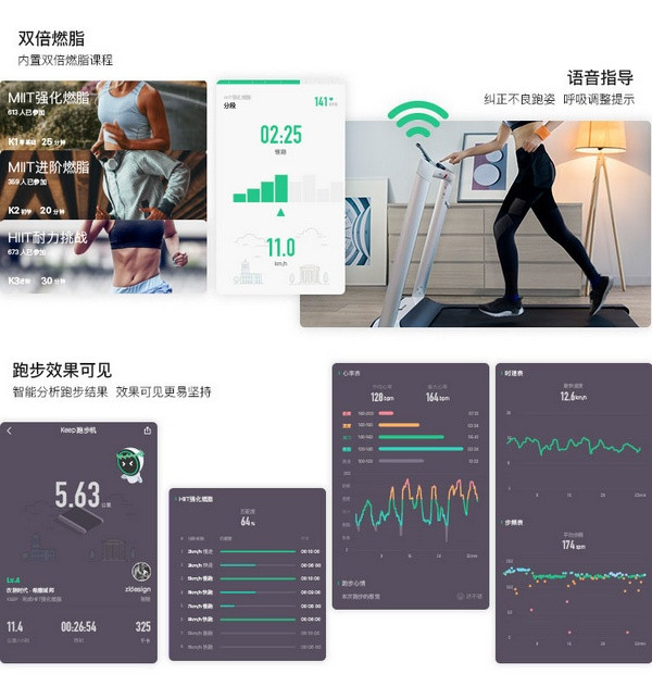 智能“教练”：Keep 发布 K1 智能跑步机