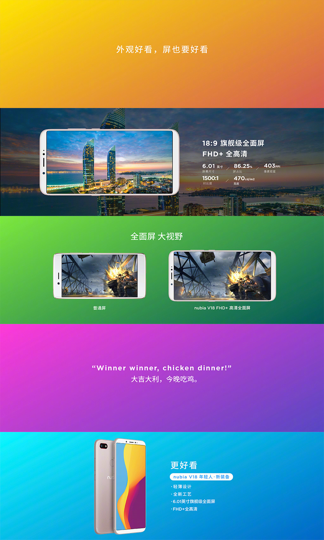 面向年轻人的千元机新系列：nubia 努比亚 发布 V18 智能手机