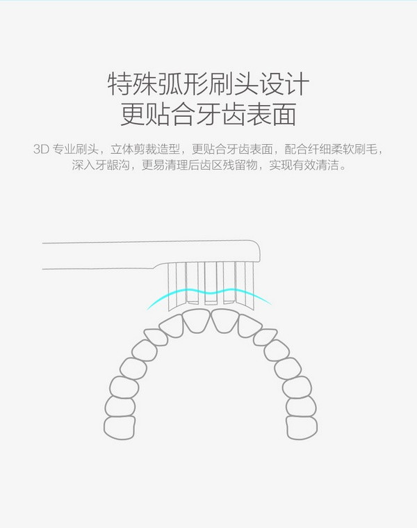 清洁效率提升180倍：素士电动牙刷X1青春版 正式发售