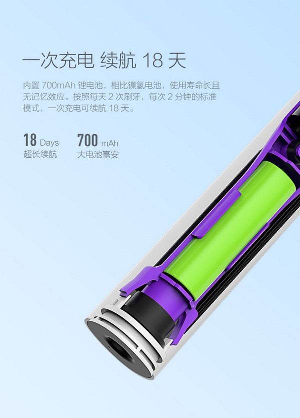 清洁效率提升180倍：素士电动牙刷X1青春版 正式发售