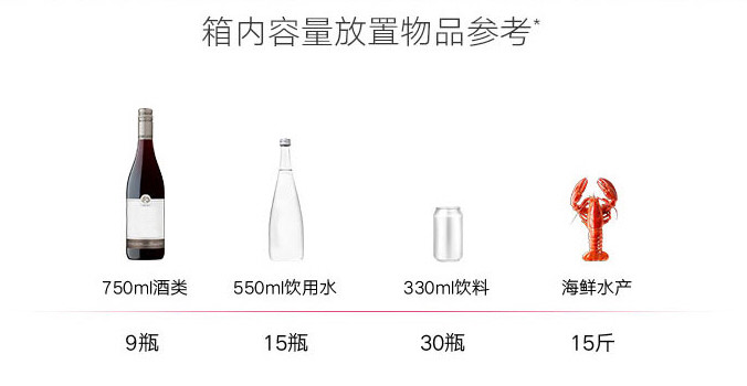 新品发布：indelb 英得尔 T20车载冰箱