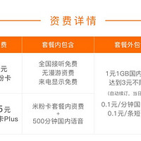 联通米粉卡十问十答：除了1元1G流量外，你想知道的都在这里