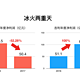 #自主品牌#2017长城利润暴跌52.28%，给车企人的五点启示