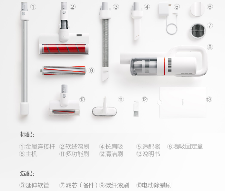 RIODMI 睿米 推出 F8手持无线吸尘器 上线米家有品