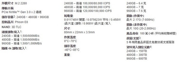 性价比PCIe x2方案：Kingston 金士顿 发布 A1000 NVMe M.2 固态硬盘